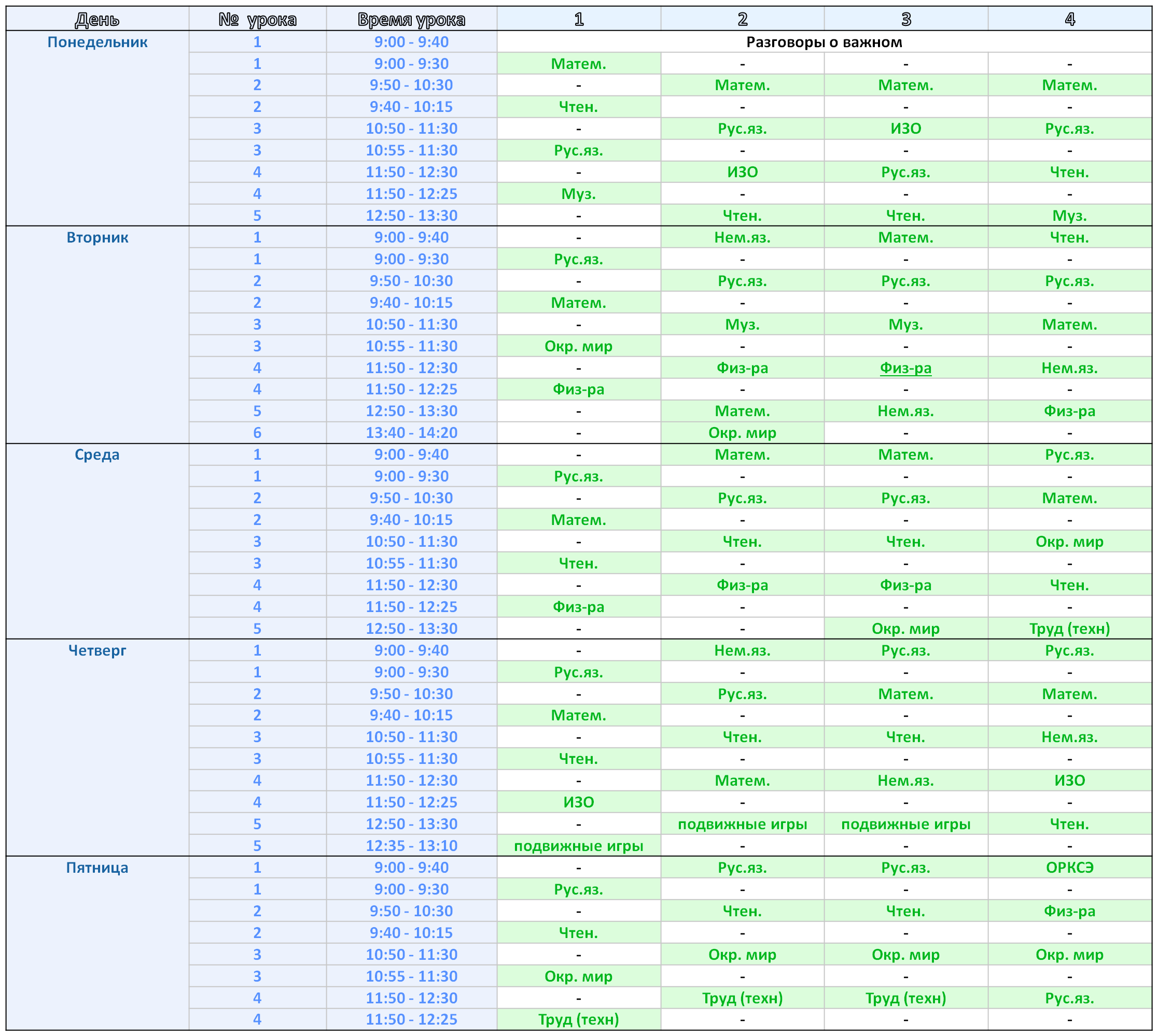 Расписание 1- 4 класс