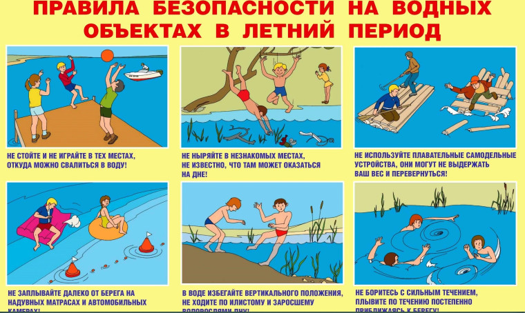 Безопасность на водных объектах.