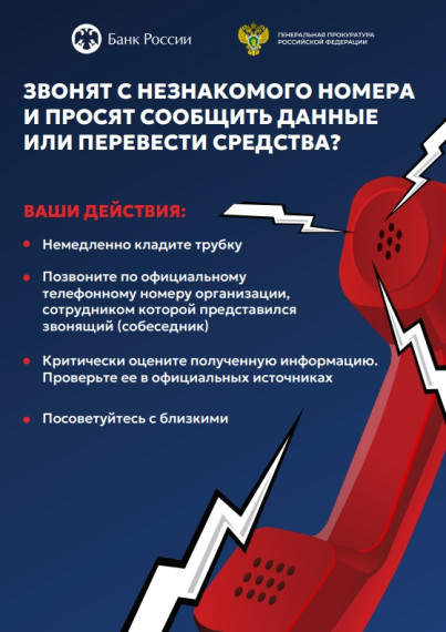 Финансовая безопасность.